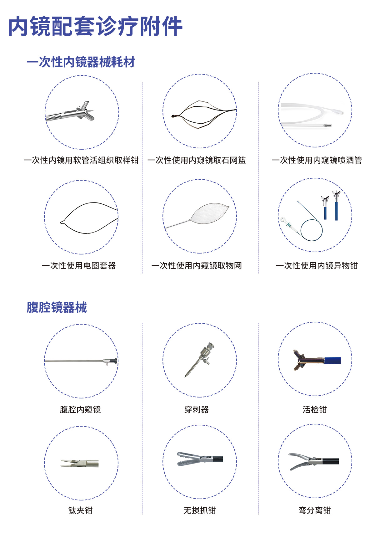 獸用腹腔鏡系統(tǒng) AKX-9680