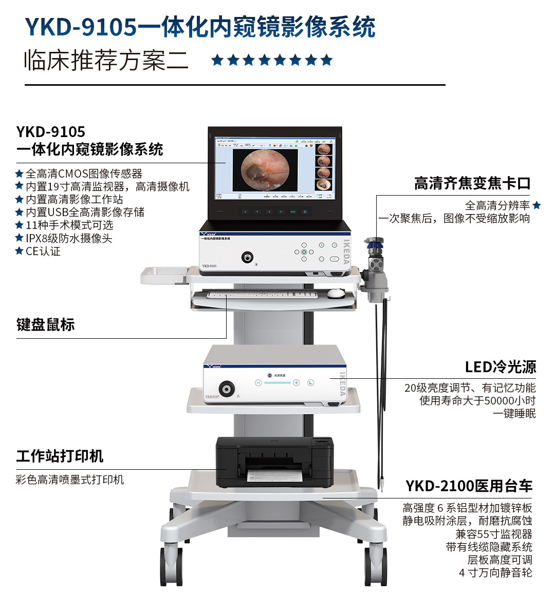 YKD-9105 一體化內(nèi)窺鏡影像系統(tǒng)