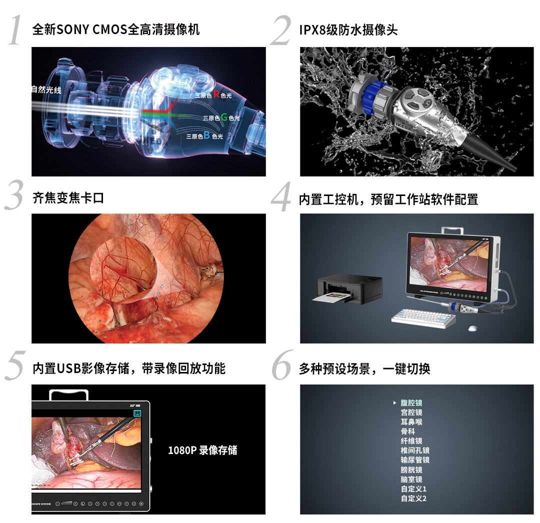 內(nèi)窺鏡攝像系統(tǒng)YKD-9124