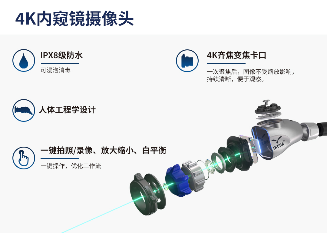 動(dòng)物腹腔鏡解決方案