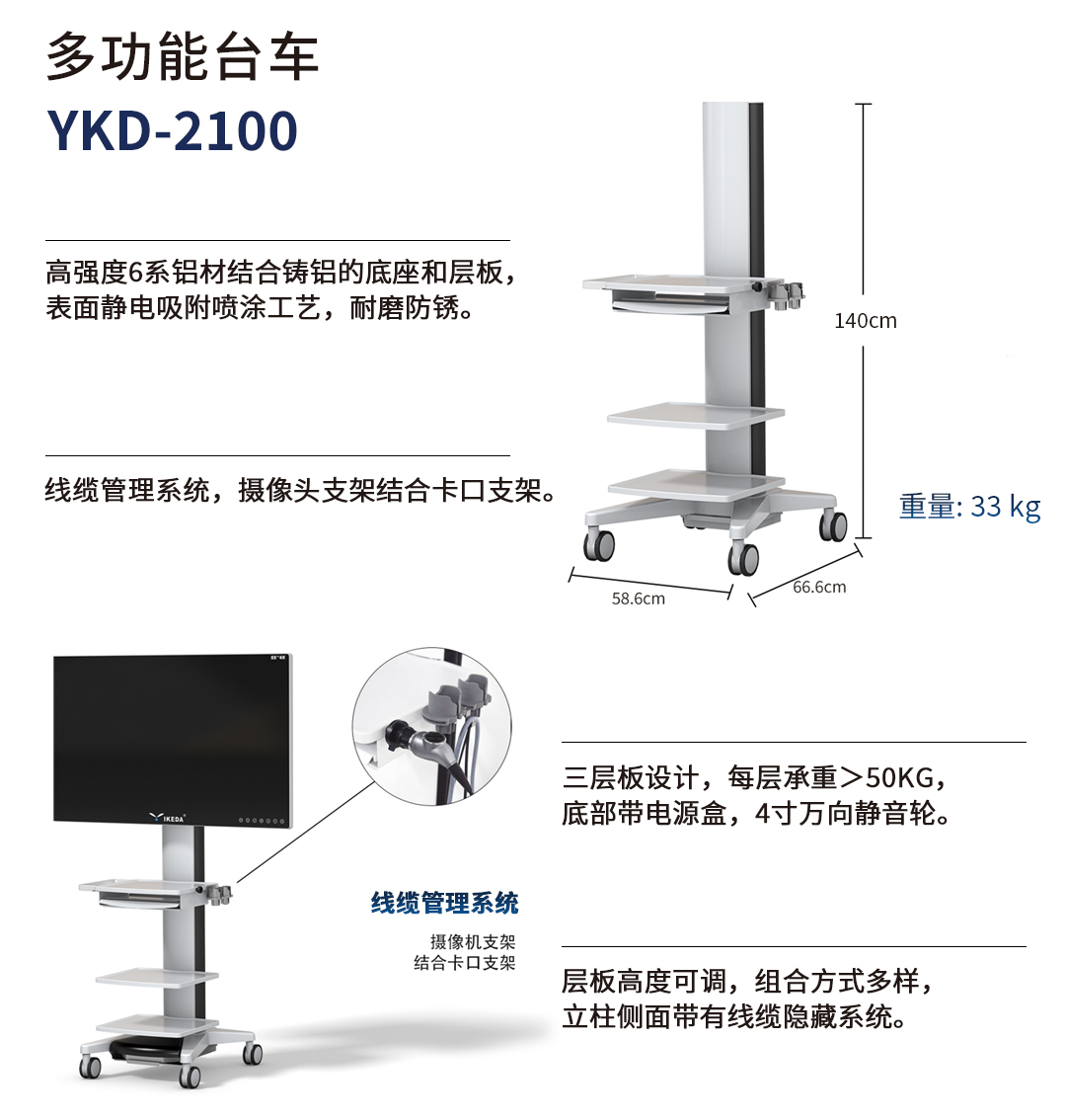 動(dòng)物腹腔鏡解決方案